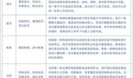 最新职业爆料,紧跟行业趋势，解锁全新职业发展机遇