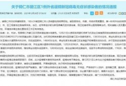 铜仁最新爆料消息疫情通报,多区域现新增病例，防控措施升级