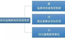 独家新闻怎么爆料别人,如何巧妙爆料他人，揭开真相面纱