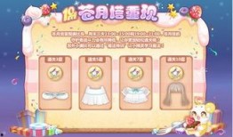 奥比岛服装爆料视频网页,抢先揭秘热门服饰款式与搭配技巧