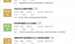 贤合庄最新爆料新闻,揭秘餐饮巨头背后的秘密与挑战