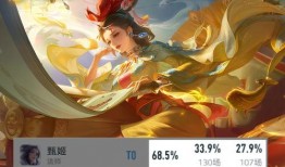 王者新皮肤最新爆料甄姬,翩若惊鸿，仙气缭绕，王者峡谷再添绝世佳人