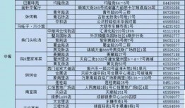 娱乐吃瓜酱存钱计划,打造专属存钱计划
