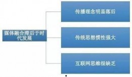 独家新闻怎么爆料别人,如何巧妙爆料他人，揭开真相面纱