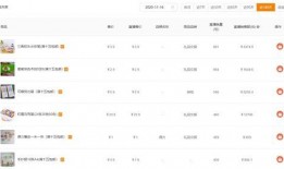 吃瓜娱乐账号起名大全图片,创意无限，趣味横生！