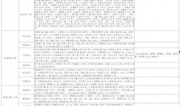 山东大瓜爆料视频大全最新,揭秘娱乐圈最新热点事件